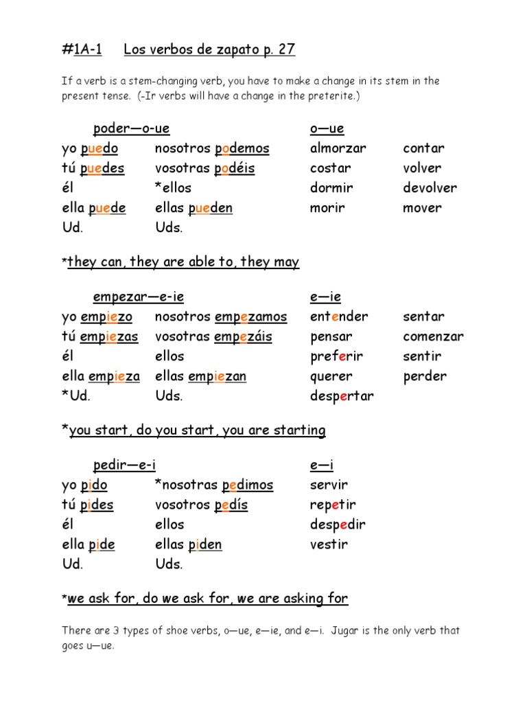 Grammar Notes | PDF | Style (Fiction) | Grammatical Conjugation