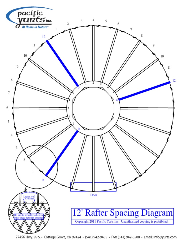 12' Rafter Spacing Diagram: Rafters Lattice Wall Crotches | PDF ...