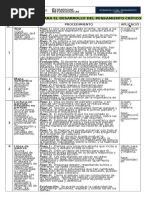 31 Estrategias para El Pensamiento Critico 2