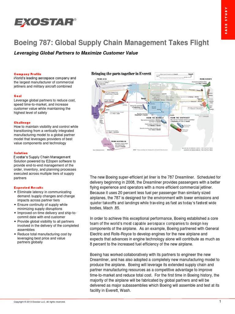 Case Study Why 787 Supply Chain