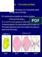 Fermi surfaces and metal-ppt.pdf