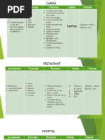 Procesos para ingeniería 