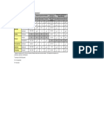 Table 1. Breakpoints Used For Susceptibility Testing of Campylobacter