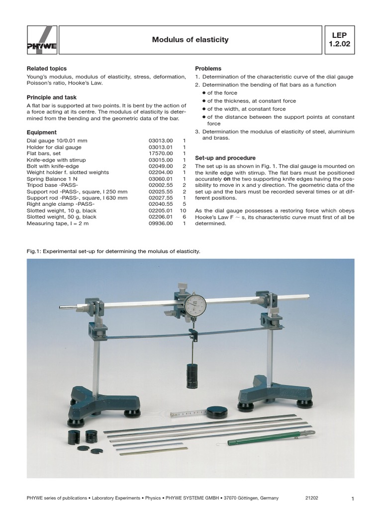 Modulus of Elasticity Experiment Guide | PDF | Elasticity (Physics) | Force