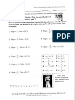 Slope Intercept From Slope and A Point