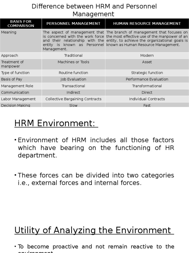 HRM vs Personnel Management Explained | PDF | Human Resource Management ...