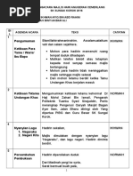 Latihan Bina Ayat berdasarkan gambar