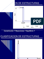 Clasificacion Vinculos