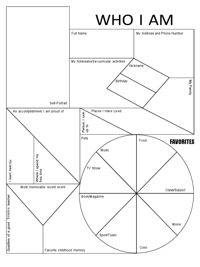Who am i worksheet pdf
