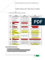 Sumber Daya Manusia Rsu Uit