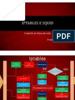 Iptables E Squid Aula 4