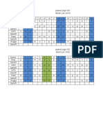 Jadwal Jaga IGD