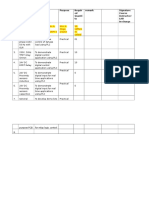 Components For PLC Lab