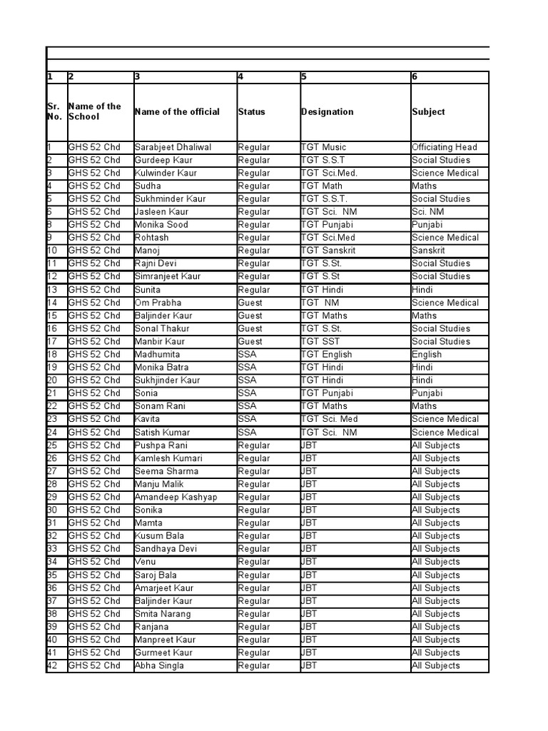 Staff Statement 2016 PDF | PDF