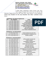 PENGUMUMAN REKRUTMEN PEGAWAI BLUD non PNS RSUD Dr SAIFUL ANWAR-1.pdf