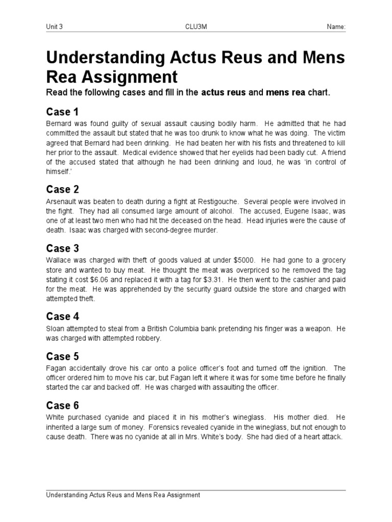 understanding actusreus and mensrea assignment Mens Rea Assault