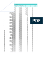 Table: Element Forces - Frames Frame Station Outputcase Casetype P V2 V3