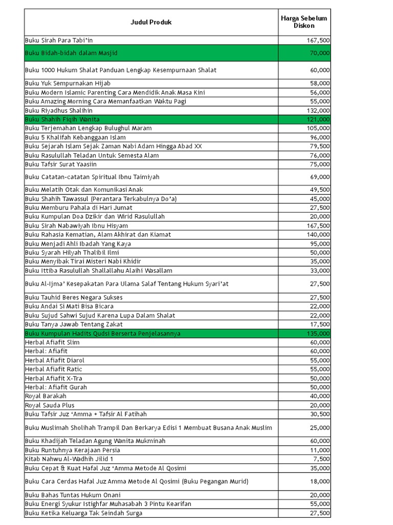 Katalog Toko Muslim Copy
