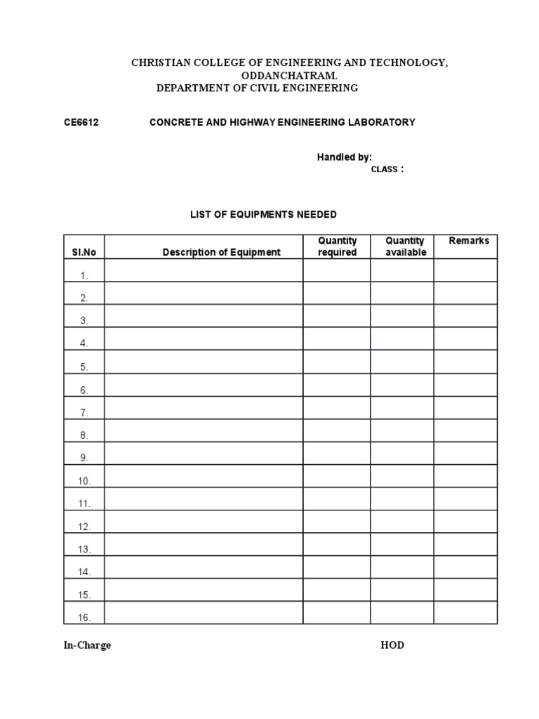 Christian College of Engineering and Technology Equipment Inventory ...