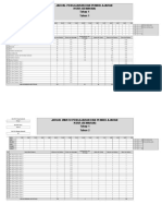 Jadual Waktu Jam PDP