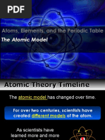 EvolutionOfAtomicModel.pdf