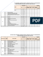 Ceklist Mata Kuliah