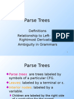 Parse Trees: Definitions Relationship To Left-And Rightmost Derivations Ambiguity in Grammars