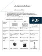 1617 Level M Chemistry Topic 1 Experimental Techniques Notes