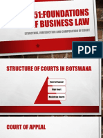 LAW 251 Structure and Composition of Courts