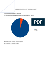 Presentation of Data: Against Not Against