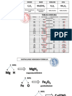 sastavljanje-formula.pdf