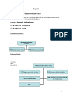 Indicadores Desenvolvimento Países