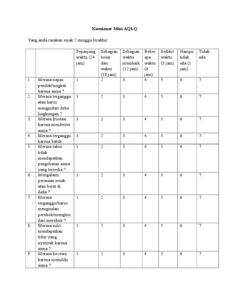 Kuesioner Mini AQLQ untuk Asma | PDF