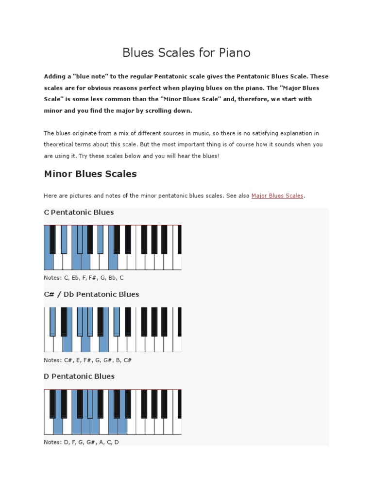 Blues Scales For Piano | PDF | Chord (Music) | Scale (Music)