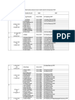 Daftar Nama Co Ass Masuk Ke Bagian THT