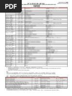 HKDSE Exam Circular No7 2026 Examination Time Table | PDF
