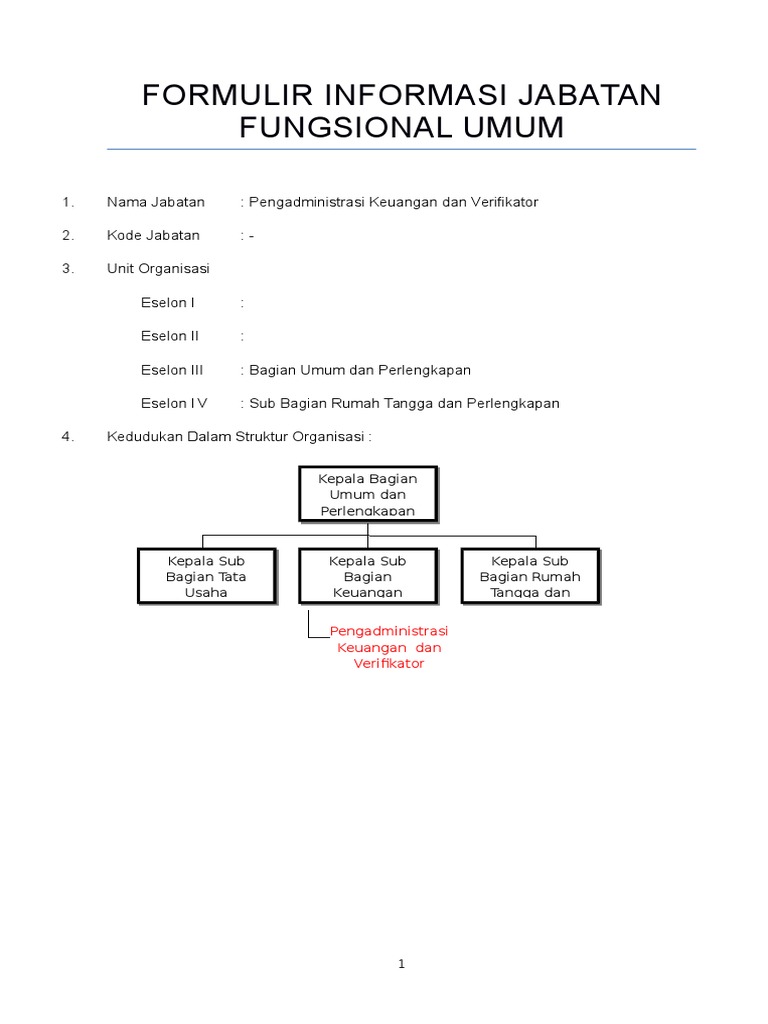 299384322AnjabPengadministrasiKeuanganpadaDinas.docx