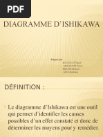 Diagramme d’Ishikawa