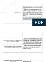 Edad Cronologica y El Grado Escolar Sobre Los