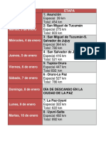 RECORRIDO OFICIAL DEL DAKAR 2017 