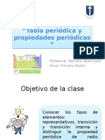 Tabla periódica: elementos y propiedades