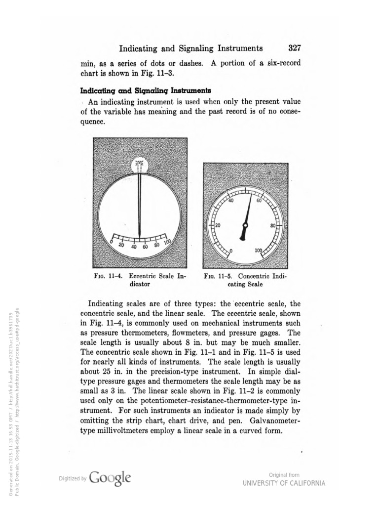Indicating Instrument Types and Uses | PDF
