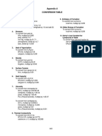 Conversion table for temperature, pressure, heat, density, and other units