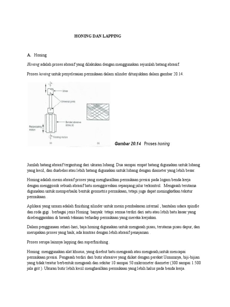 Honing Dan Lapping PDF