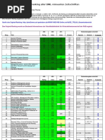 Download VHB Ranking Journals by Stephan Bonhage SN332088830 doc pdf