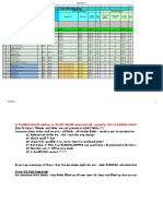 Billing - Line Flat File Mapping