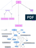 Mapas Conceptuales en Cmaptool 