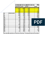 Tabla de consumo de Alimento Porcino.pdf