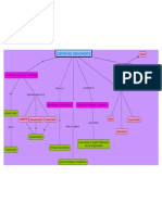 Gestion Del Conocimiento