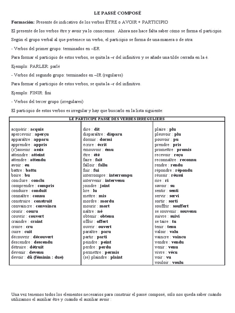 Verbe Devoir Passé Composé Passé Composé | PDF | Loisirs